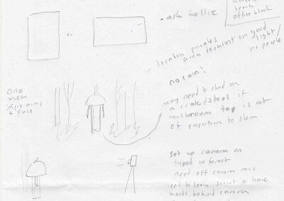concept sketch of video performance